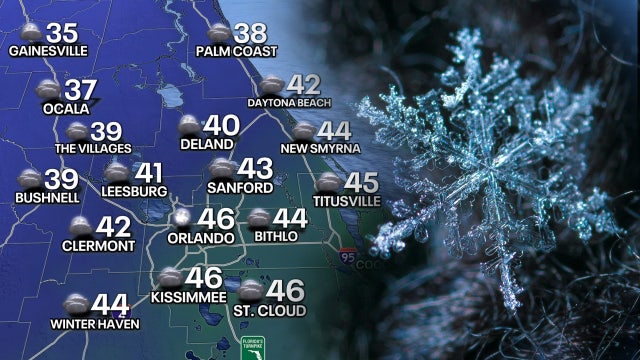 Central Florida cold weather shelters activated as Arctic blast approaches