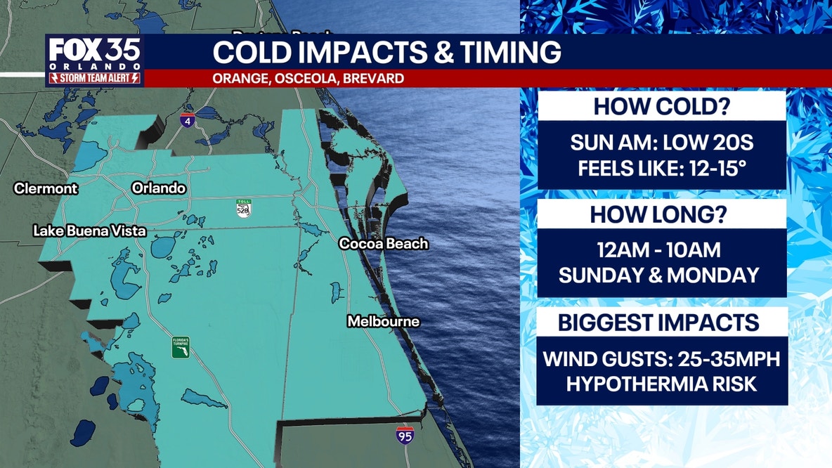 Florida cold weather: County-by-county forecast, timeline, impacts & concerns
