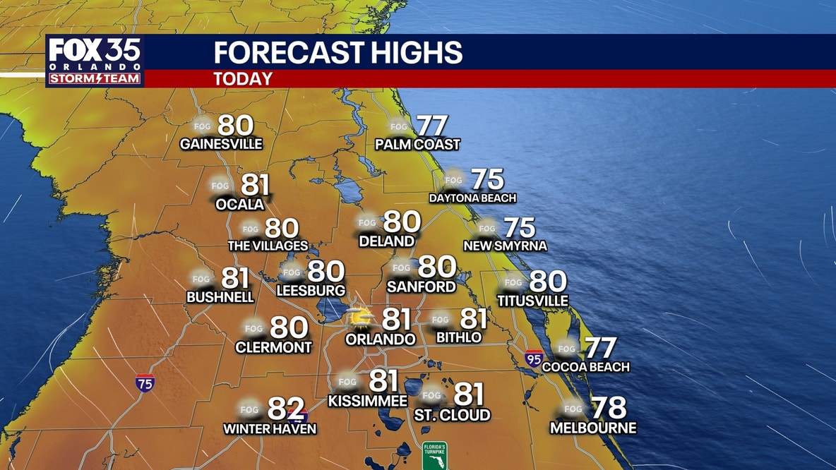 Orlando weather: Unseasonably warm weather continues in Central Florida, but cooler temperatures on the way