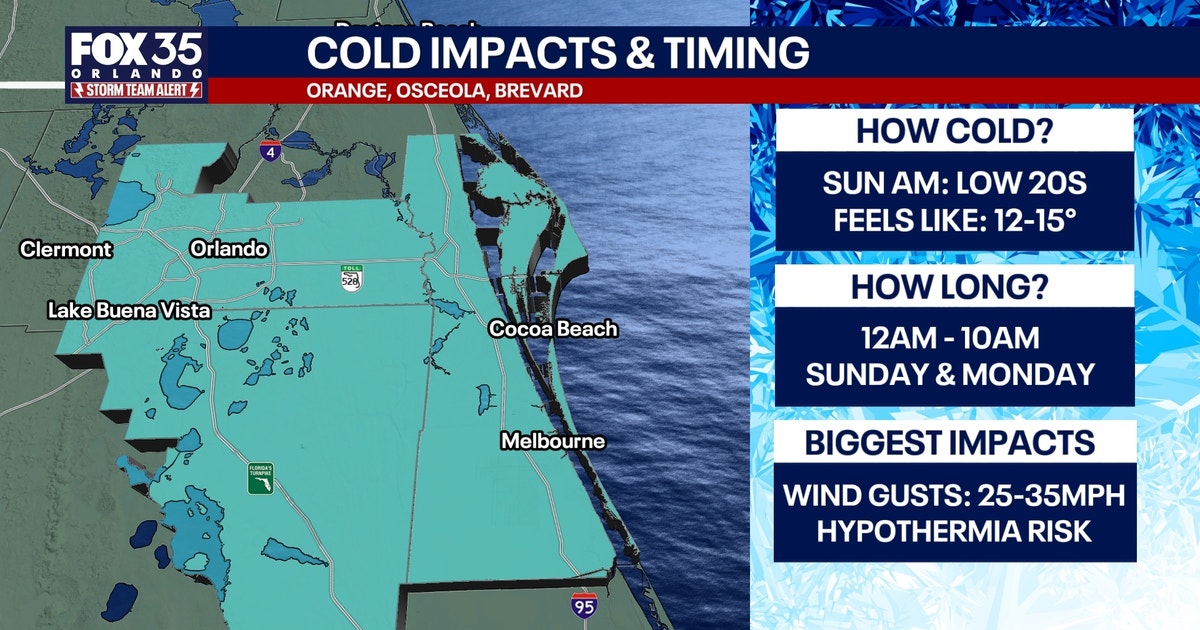 Florida cold weather: County-by-county forecast, timeline, impacts & concerns