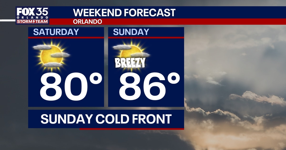 Orlando weather: Warm weekend for Central Florida | FOX 35 Orlando