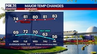 Orlando weather: Warm spell gives way to cold front and much cooler temperatures