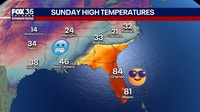 Orlando weather: Warm temps this week before another cool down