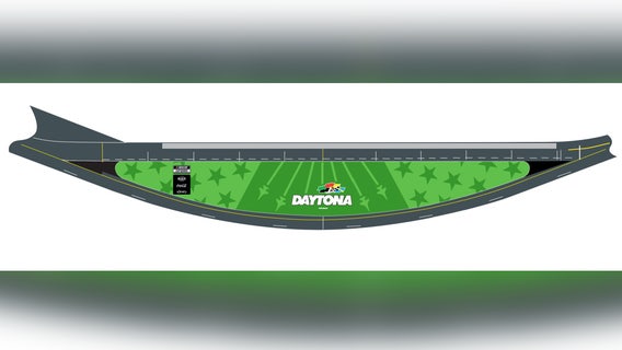 NASCAR Daytona 500 grass infield inspired by U.S. Air Force Thunderbirds
