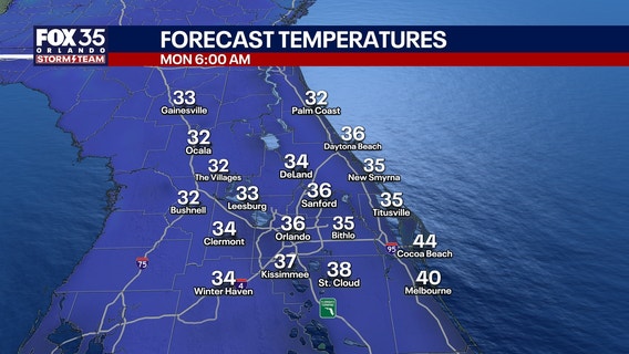 Orlando weather: High wind warning; freeze warning amid rainy, cold front
