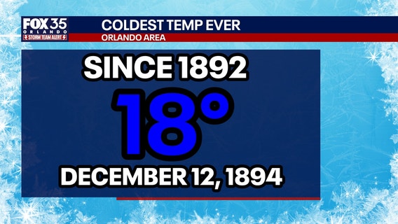 Florida cold: What is wind chill, and how is it determined?