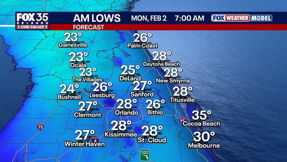 Orlando weather: Cold forecast, wind chill, strong winds, watches and warnings
