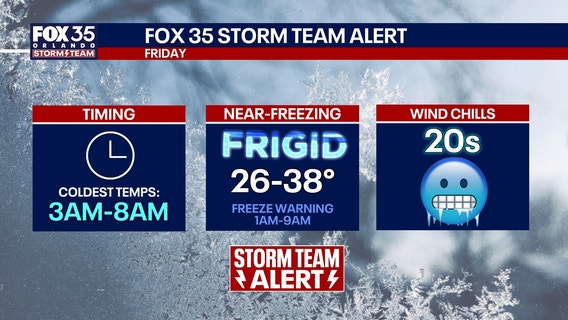 Orlando weather: Cold snap to bring frigid temperatures to Central Florida