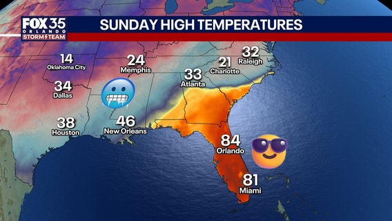 Orlando weather: Warm temps this week before another cool down