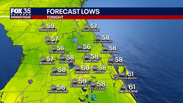 Orlando weather: Unseasonably warm weather to persist before colder air arrives