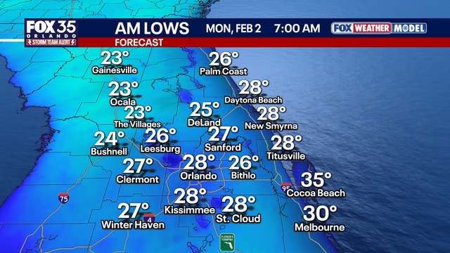 Orlando weather: Cold forecast, wind chill, strong winds, watches and warnings