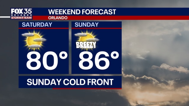 Orlando weather: Warm weekend for Central Florida