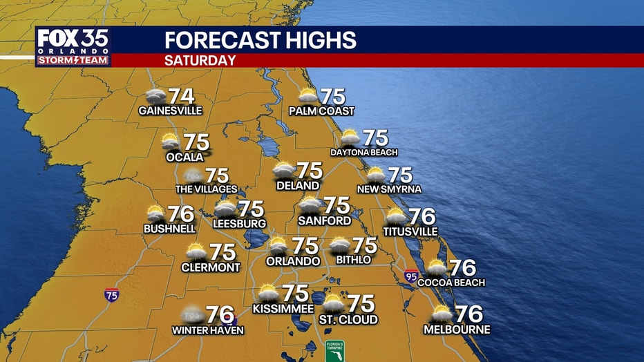 Orlando weather: Front expected to bring storms, gusty winds to