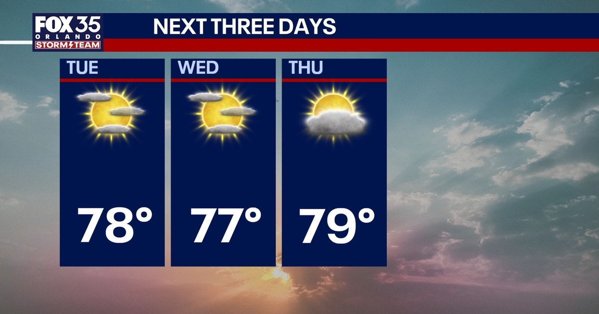 Orlando weather: Warmer temperatures this week | FOX 35 Orlando