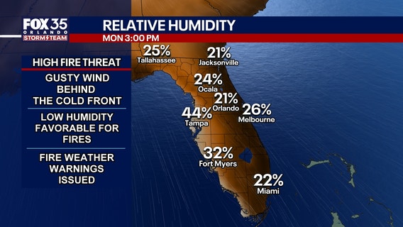 Red flag warnings in Florida amid wildfire threats