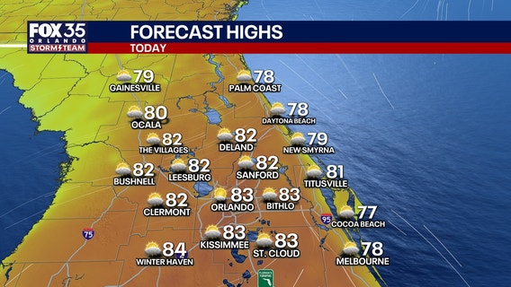 Orlando weather: Temperatures warming up to the 80s
