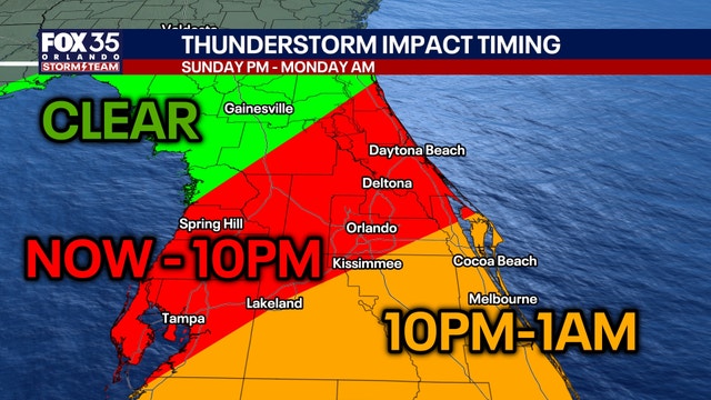 Orlando weather: Showers linger into overnight with cooler temperatures arriving on President's Day