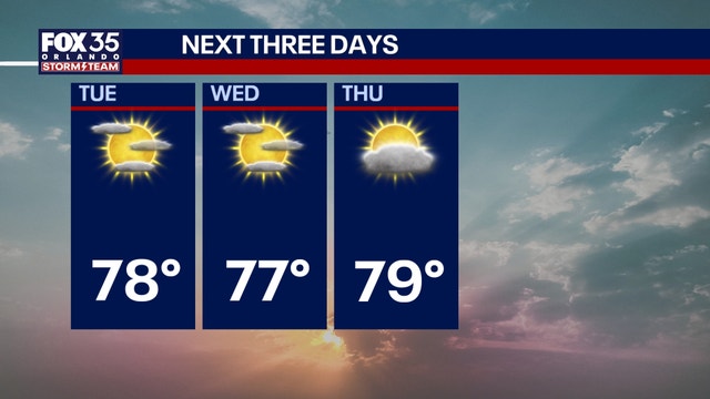 Orlando weather: Warmer temperatures this week
