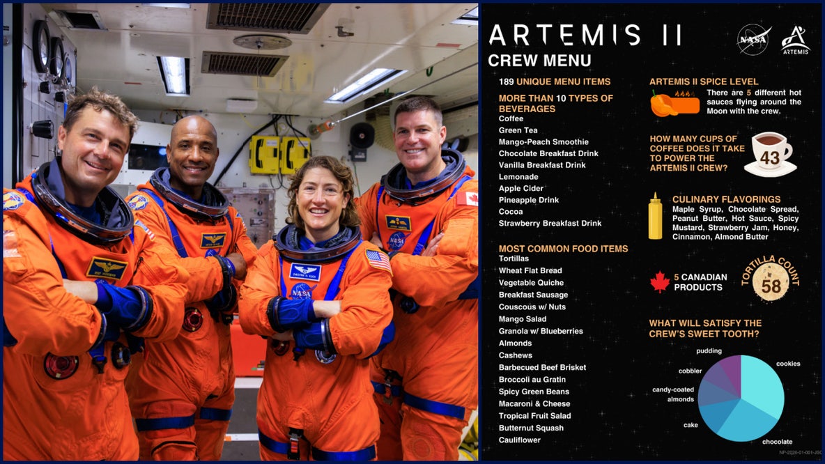 Artemis II: What do the astronauts eat in space? Here's the menu