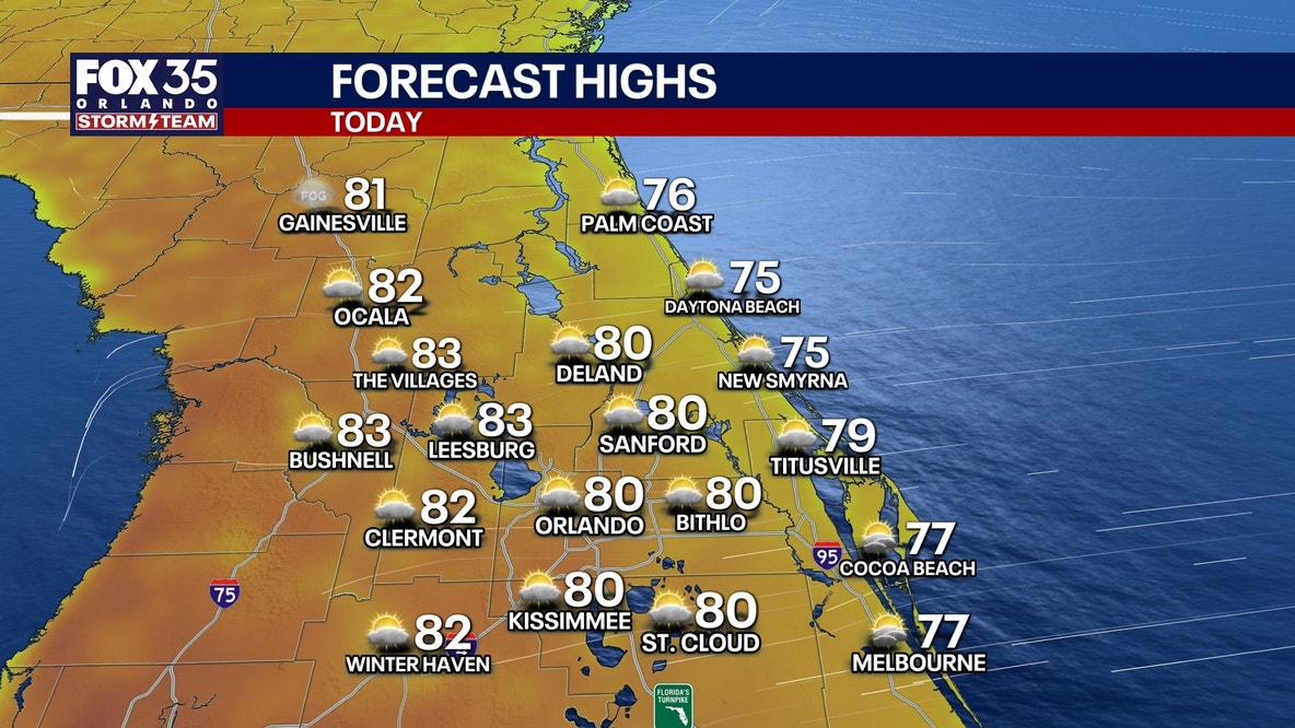 Orlando weather: Warm temps sticking around for Central Florida