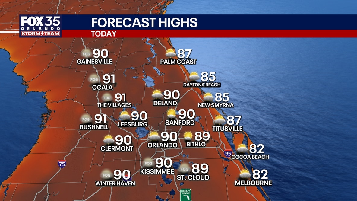 Orlando weather: Near-record heat continues; storms then cooldown ahead