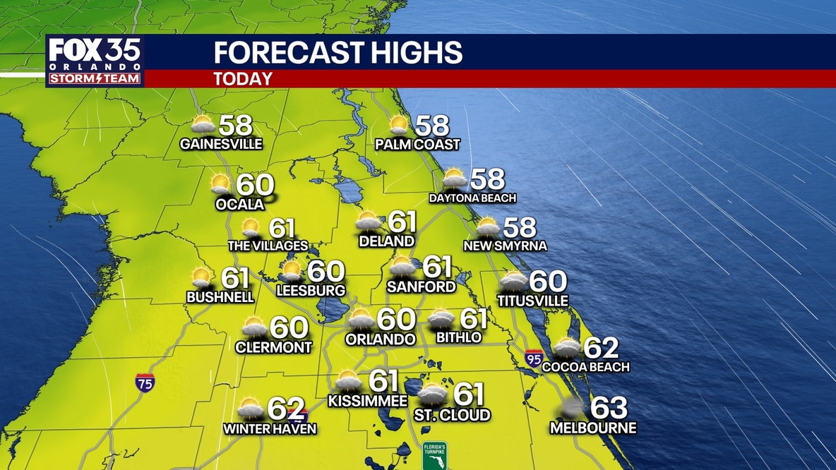 Orlando weather: Cooler temperatures return to Central Florida