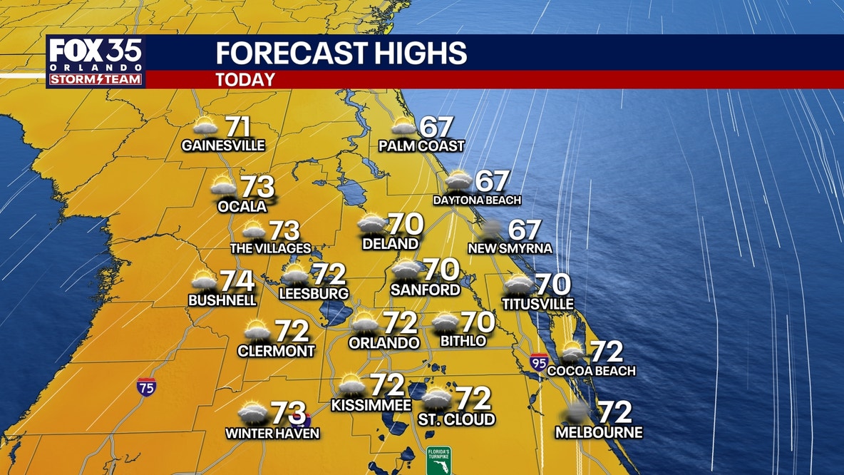 Orlando weather: Warmer temps, sunshine for Central Florida