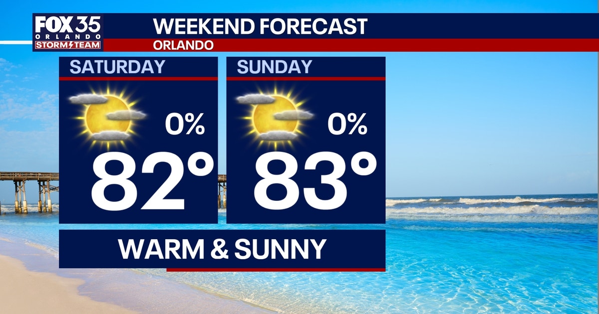 Orlando weather: Sunshine and 80s return for first weekend of spring ...