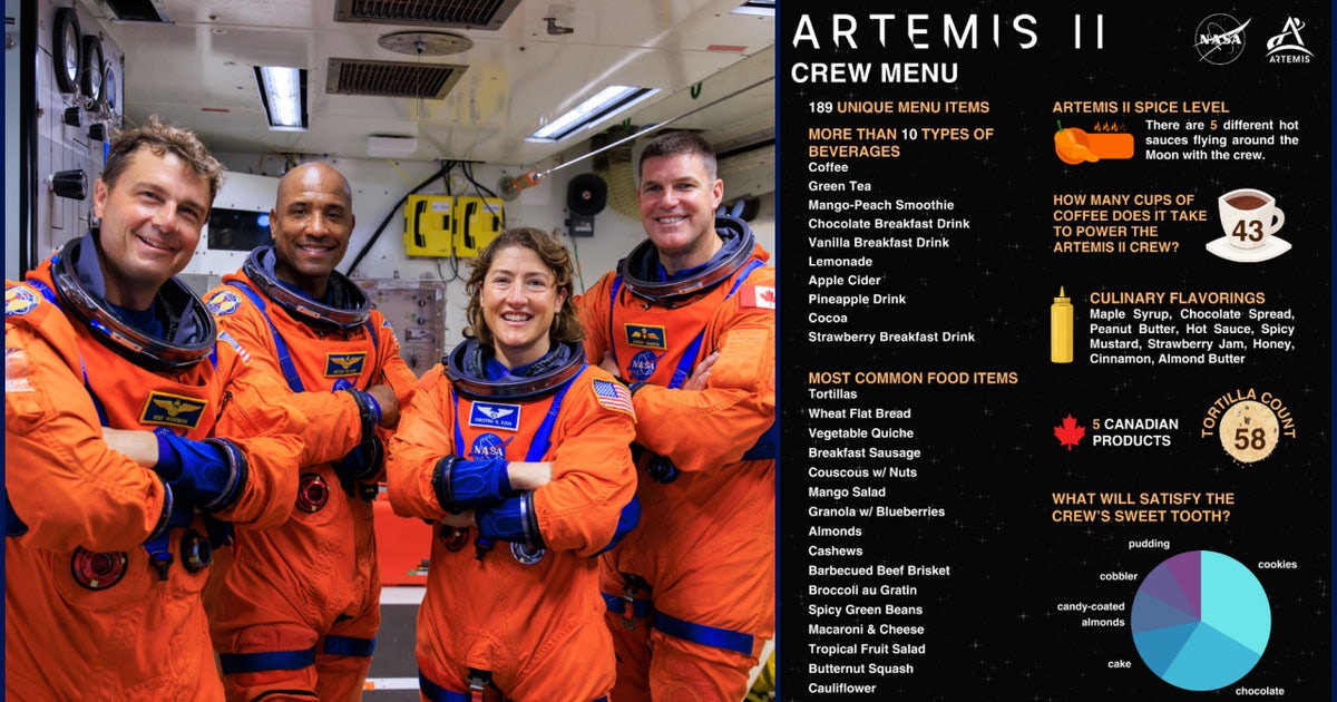 Artemis II: What do the astronauts eat in space? Here’s the menu