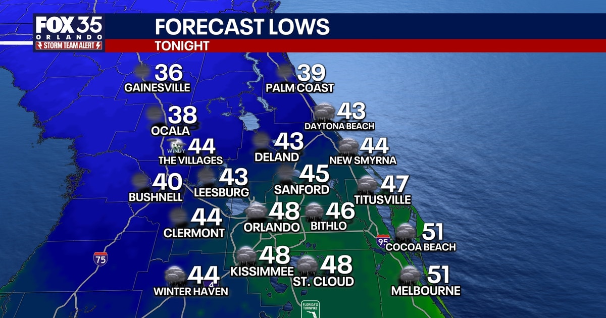 Orlando weather forecast: Temperatures plunge tonight as storms move out