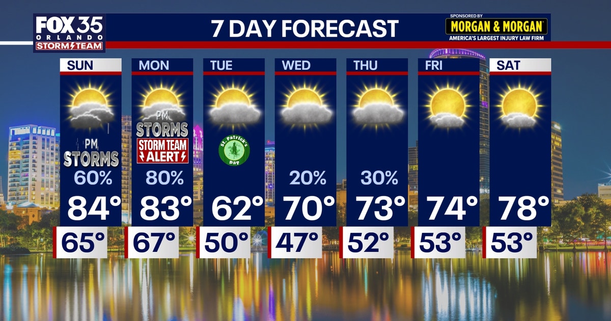 Orlando weather: Rain chances increase through Monday ahead of cold ...