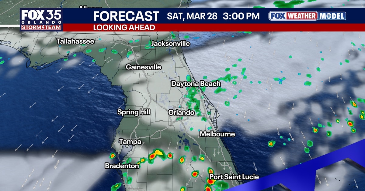 Orlando weather: Scattered storms, gusty 40MPH winds expected | FOX 35 ...