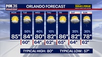 Orlando weather: Strong winds, rip current risk, and scattered showers move in