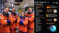 Artemis II: What do the astronauts eat in space? Here's the menu