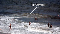 High rip current risk on Florida coast: Tips to stay safe in the water