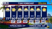Orlando Weather Forecast: Warm temps to begin workweek