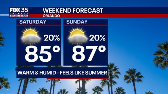 Orlando weather: Florida faces warm, humid weekend with patchy fog overnight
