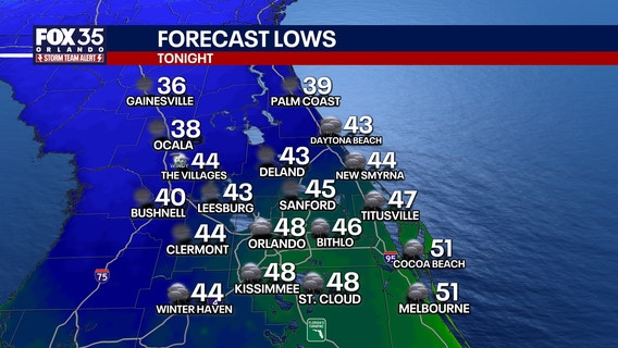 Orlando weather forecast: Temperatures plunge tonight as storms move out