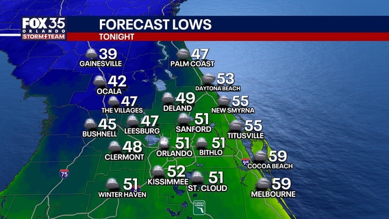 Orlando weather: Milder night, breezy coast and warming trend ahead for Central Florida