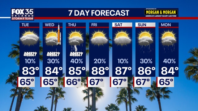 Orlando weather: Breezy conditions, scattered showers expected ahead of Artemis II launch