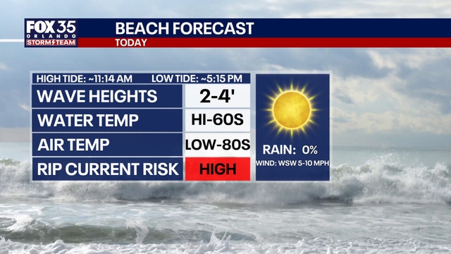 Orlando weather: Sunny skies and warm temps to end the weekend