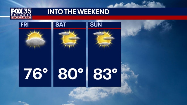 Orlando weather: Milder tonight, with sunny and warm weekend ahead