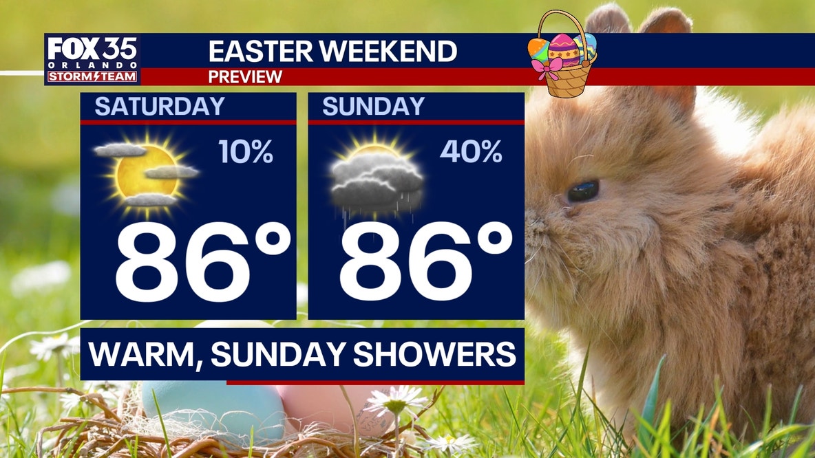 Orlando weather: Dry Easter morning before storms develop in the afternoon