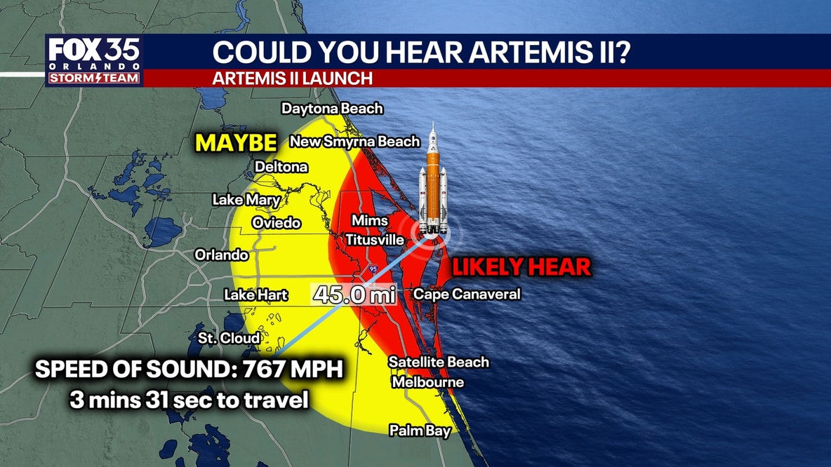 Artemis II: No sonic booms, but Florida Space Coast will hear rocket's roar at launch