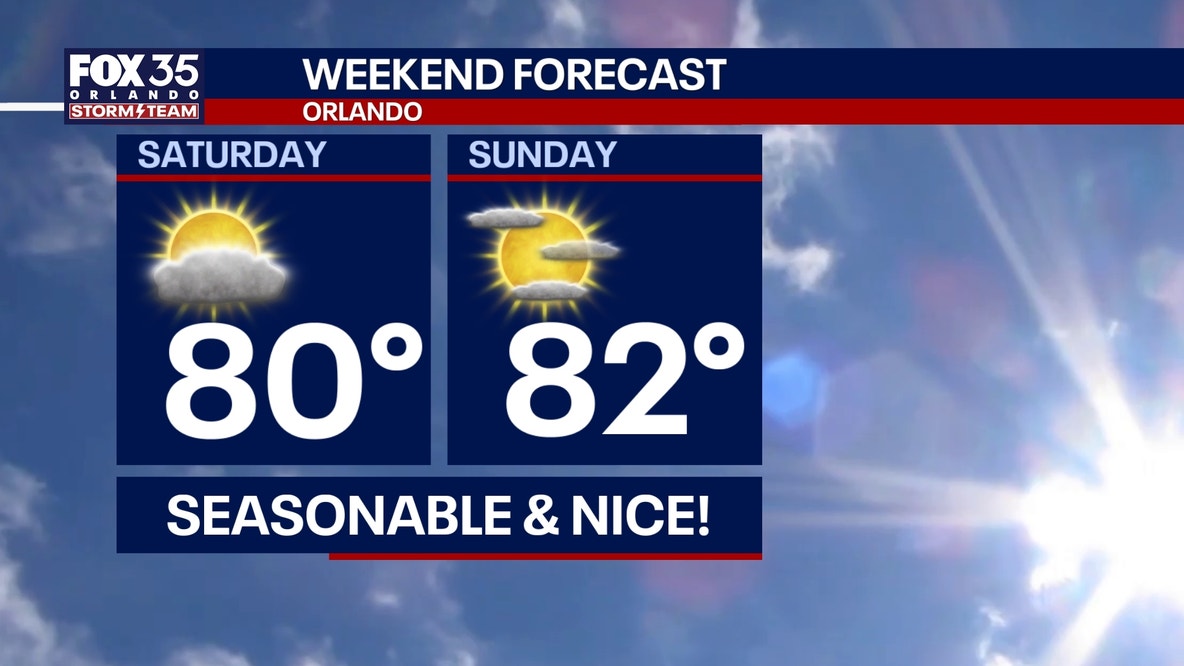 Orlando weather: Mostly clear tonight, sunny weekend ahead as warm-up builds next week