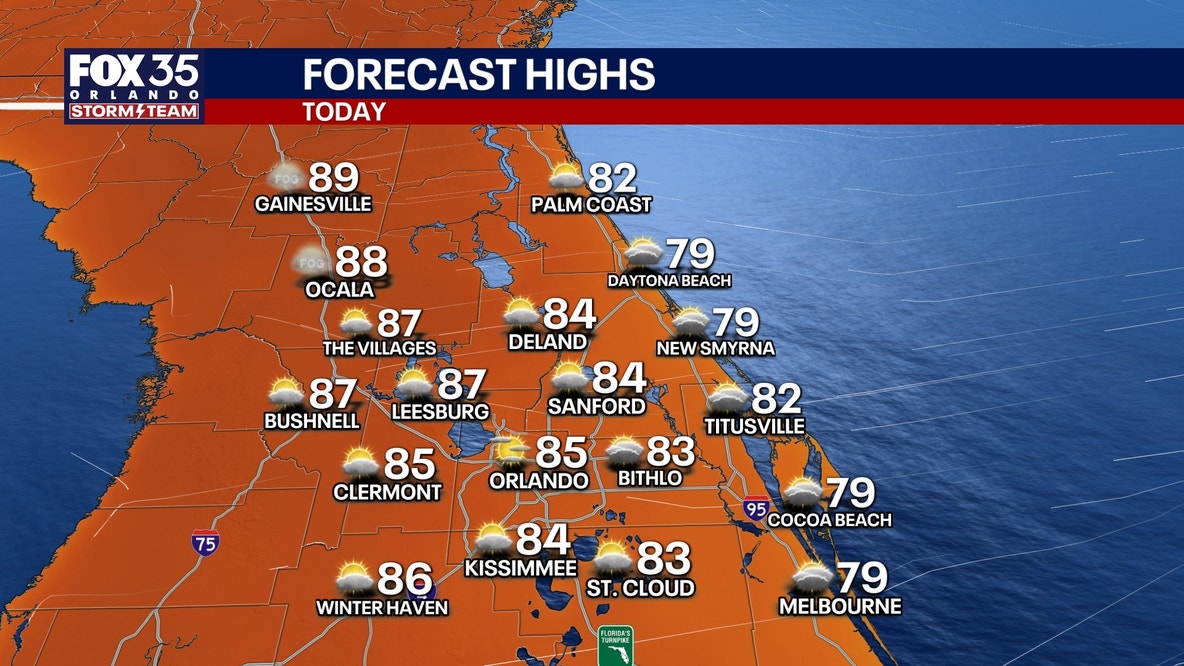 Orlando weather: Heat returns to Central Florida this week