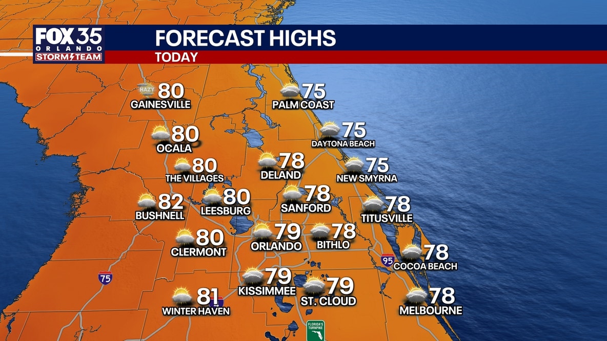 Orlando weather: Cooler start to the week in Central Florida