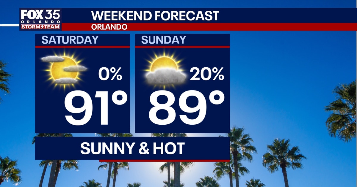 Orlando weather: Hot weekend ahead before cold front brings cooler ...