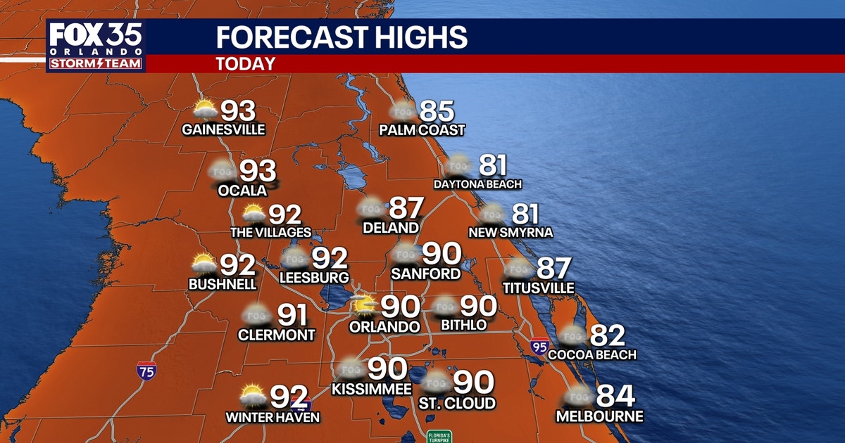 Orlando Weather: Weekend heat peaks before a few Sunday showers