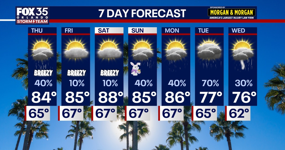Orlando weather: Storms expected Thursday with improving weather later ...